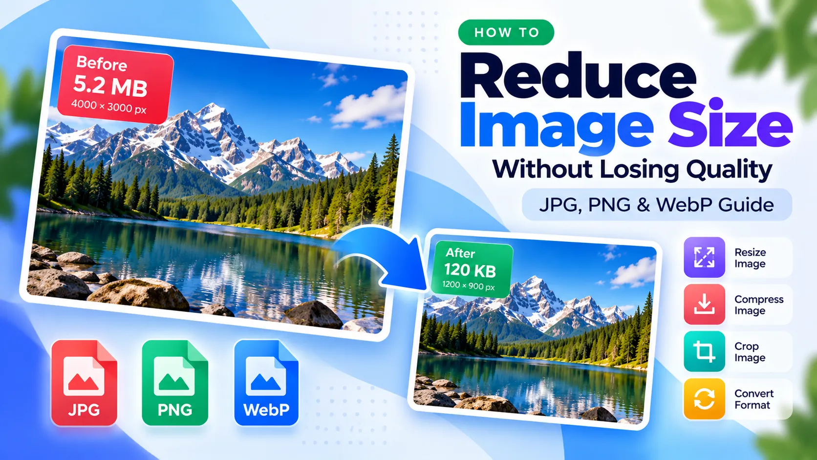 Visual guide comparing image compression, resizing, JPG, PNG and WebP formats while preserving image clarity